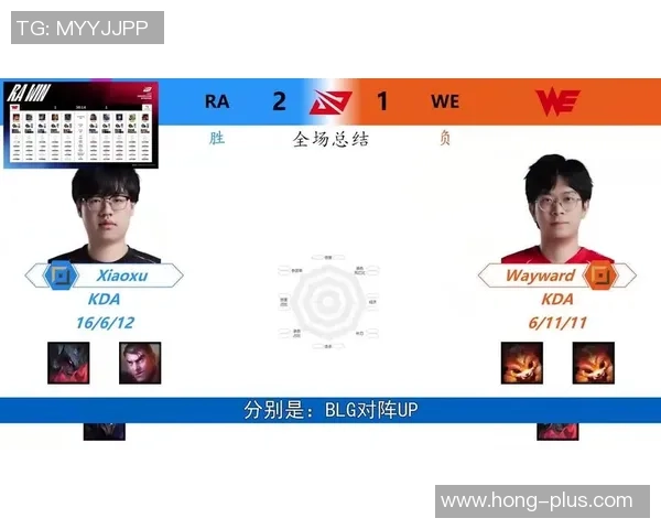 王者荣耀最新比赛经验总结TOP10WE战队表现抢眼引领潮流